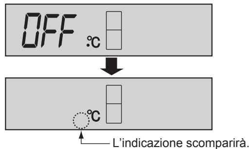 SHARP SJ-WP320T - Per annullare il funzionamento - 3