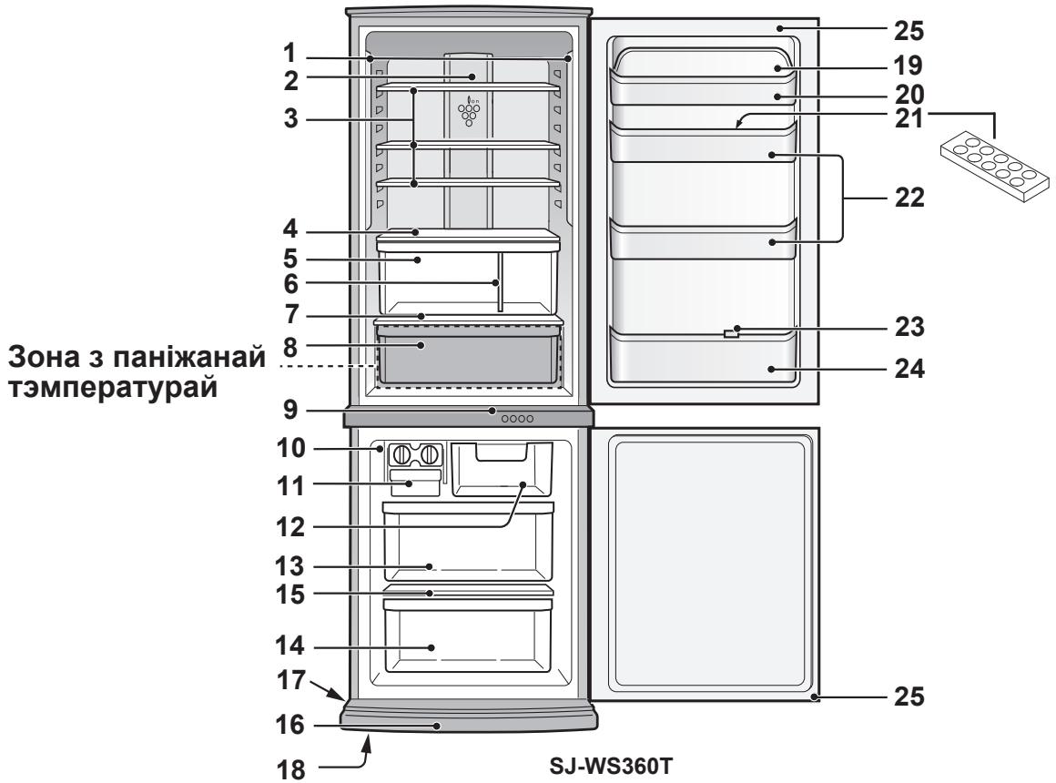 SHARP SJ-WP320T - YBAGA - 1
