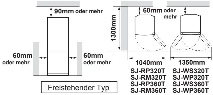 SHARP SJ-WP320T - VORSICHT - 1