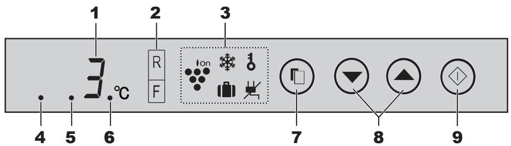 SHARP SJ-WP320T - Control panel - 1