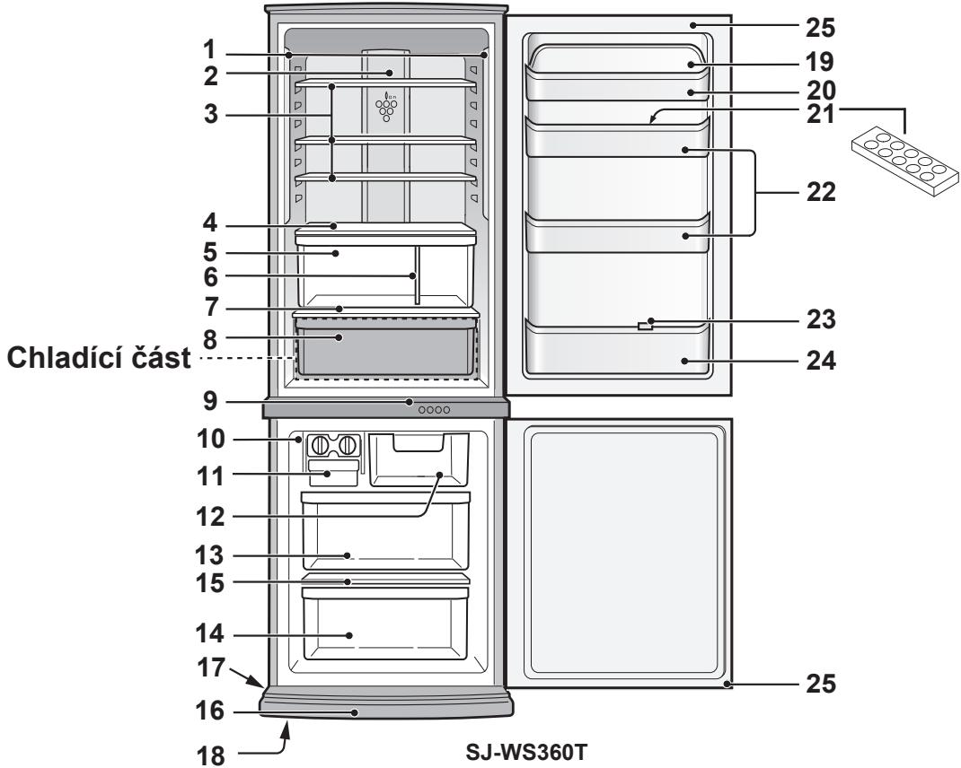 SHARP SJ-WP320T - UPOZORNÉNÍ - 1