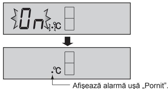 SHARP SJ-WP320T - Pentru a porni operatiunea - 1