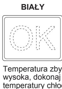 SHARP SJ-WP320T - Sprawdzanie temperature w majchłodniejszej częsci urzadzenia - 3