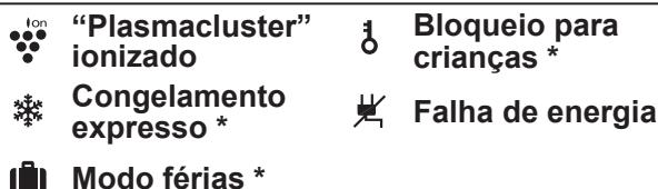 SHARP SJ-WP320T - Mostrador para o icone de funcao - 1