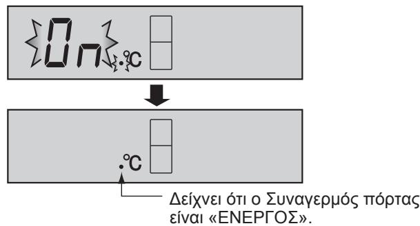 SHARP SJ-WP320T - Tα ην εναρξη Ψς λειούργίας - 1