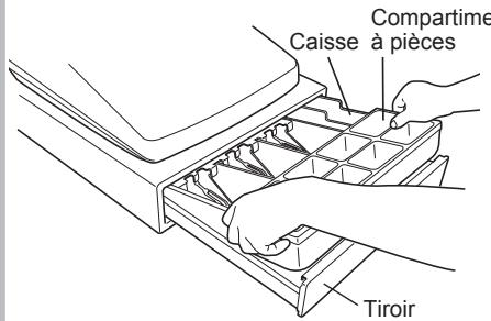 SHARP XE-A207B - Extraction du tiroir - 1