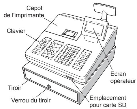 SHARP XE-A207B - Noms et fonctions des pièces - 1
