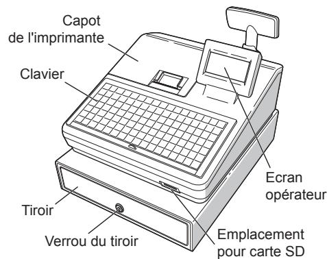SHARP XE-A207B - Noms et fonctions des pièces - 2