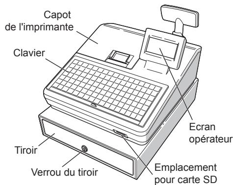 SHARP XE-A207W - Noms et fonctions des pieces - 2