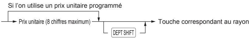 SHARP XE-A217B - Pour XE-A207W/XE-A207B - 1