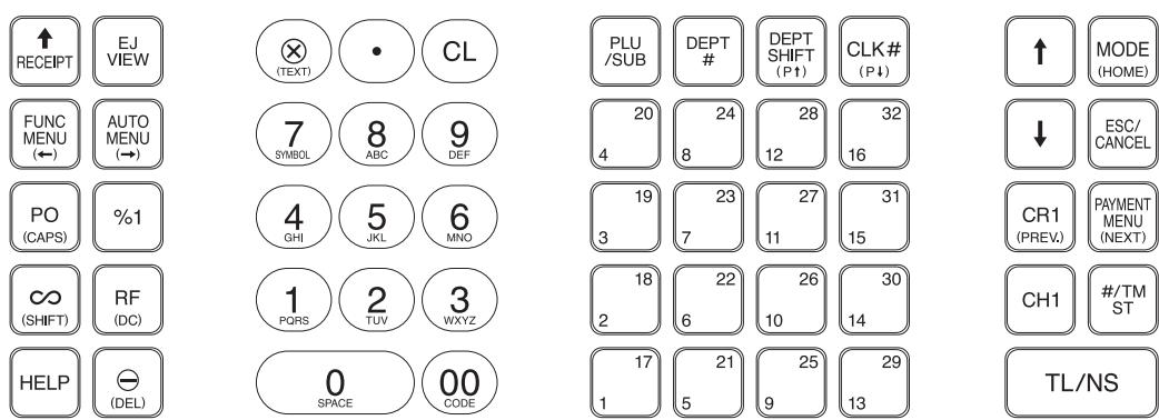 ↑ RECEIPT EJ VIEW FX FUNCTION (←) AUTO MENU (→) SYMBOL 8 ABC 9 DEF PO (CAPS) %1 4 GHI 5 JKL 6 MNO ∞ (SHIFT) RF (DC) 1 PQRS 2 TUV 3 WXYZ HELP (DEL) 0 SPACE 00 CODE PLU /SUB DEPT # 20 24 DEPT 4 8 SHIFT (P↑) 19 23 28 32 3 7 12 16 18 22 27 31 2 6 11 15 17 21 26 30 1 5 9 14 PLU /SUB DEPT # 20 24 DEPT 4 8 SHIFT (P↑) 19 23 27 31 3 7 11 15 18 22 26 30 2 6 10 14 17 21 25 29 1 5 9 13 MODE (HOME) ↓ ESC/ CANCEL CR1 (PREV.) PAYMENT MENU (NEXT) CH1 #/TM ST TL/NS