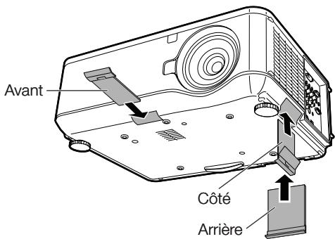 SHARP XG-PH80W-N - Replacez les couvercles du filtre. - 1