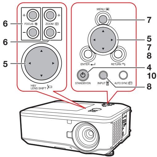 SHARP XG-PH80W-N - Réglage et projection - 1