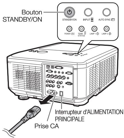 SHARP XG-PH80W-N - Info - 1