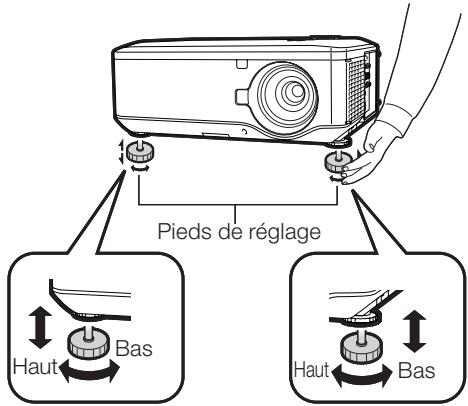 SHARP XG-PH80W-N - Avertissement ! - 1