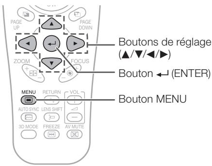 SHARP XG-PH80W-N - Mode de redimensionnement - 1