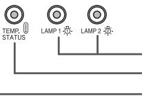 SHARP XG-PH80W-N - Témoins d'entretien - 3