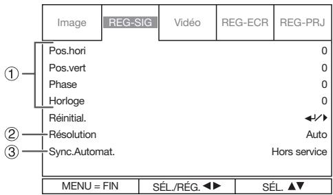 SHARP XG-PH80W-N - Réglage du signal (Menu « REG-SIG ») - 1
