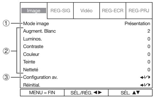 SHARP XG-PH80X-N - Réglage de l'image (menu « image ») - 1