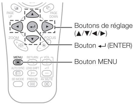 SHARP XG-PH80X-N - Mode de redimensionnement - 1