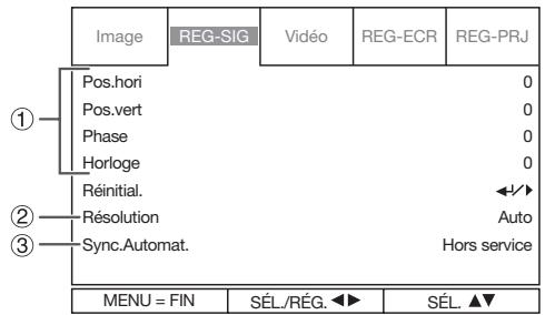 SHARP XG-PH80X-N - Réglage du signal (menu « reg-sig ») - 1