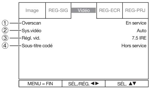 SHARP XG-PH80X-N - Réglage vidéo (menu « video ») - 1