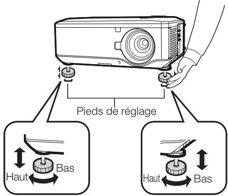 SHARP XG-PH80X-N - Avertissement! - 1