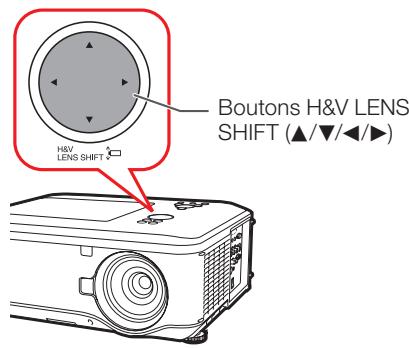 SHARP XG-PH80X-N - Projection de l'image (suite) - 3
