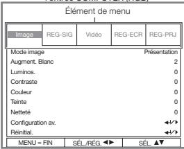 SHARP XG-PH80X-N - Sélections de menu (réglages) - 1