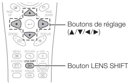 SHARP XG-PH80X-N - Projection de l'image (suite) - 2