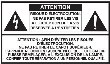 SHARP XG-PH80X-N - Remarque importante - 1