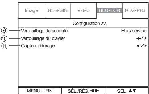 SHARP XG-PH80X-N - Réglage de l'image projetée (menu « reg-ecr ») - 2