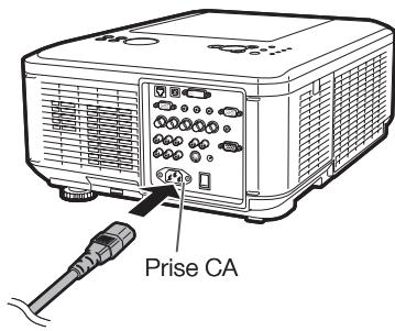 SHARP XG-PH80X-N - Réinitialisation du programme de la lampe - 2
