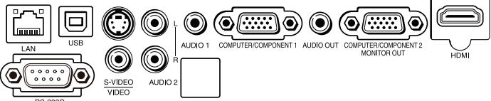 SHARP XG-SV100W - Prises sur le projecteur - 1