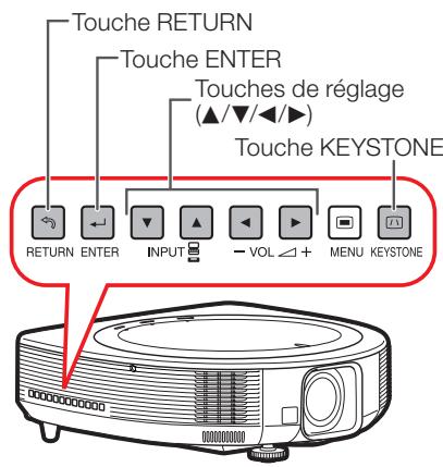 SHARP XG-SV100W - Appuyez sur KEYSTONE sur le projecteur ou sur la télécommande. - 3