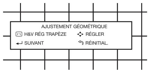 SHARP XG-SV100W - AJUSTEMENT GÉOMÉTRIQUE - 1
