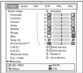 SHARP XG-SV100W - Sélections du menu (Ajustements) - 1