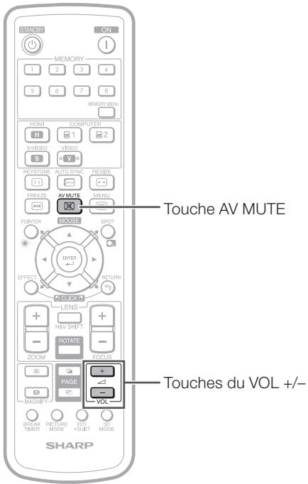 SHARP XG-SV100W - Remarque - 1
