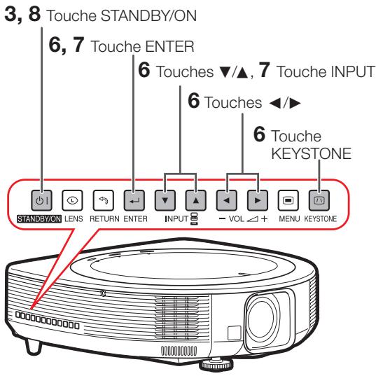 SHARP XG-SV100W - Installation et projection - 1