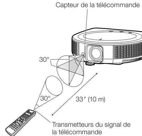 SHARP XG-SV100W - Remarque - 1