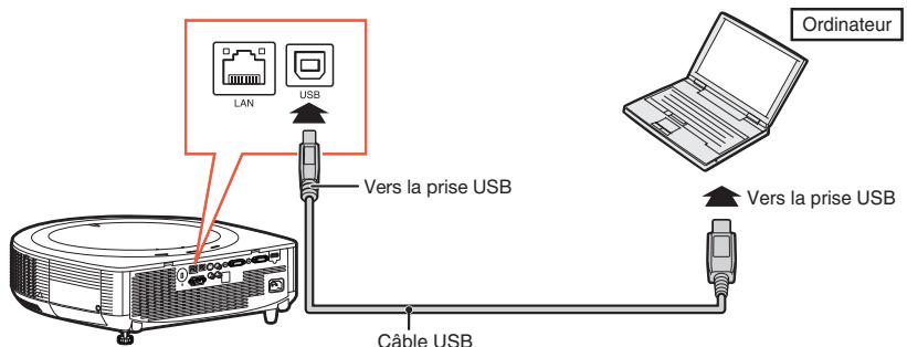 SHARP XG-SV100W - Utilisation de la télécommande comme souris d'ordinateur sans fil - 1
