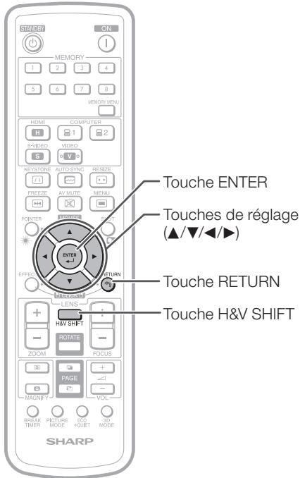 SHARP XG-SV100W - Remarque - 1