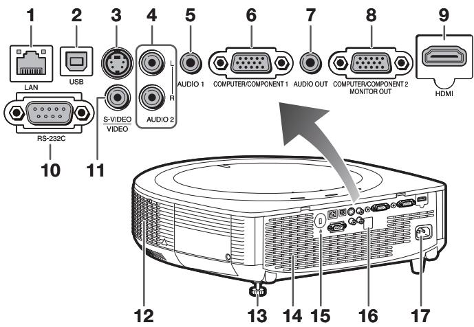 SHARP XG-SV100W - Vue de face - 1