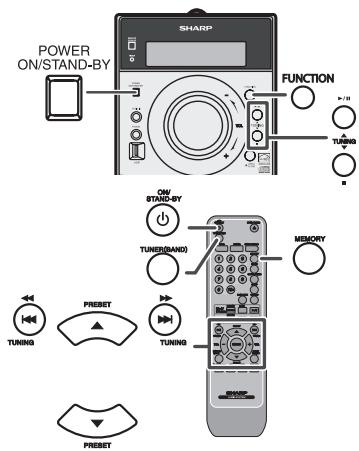 SHARP XL-DH259P - Listening to the radio - 1