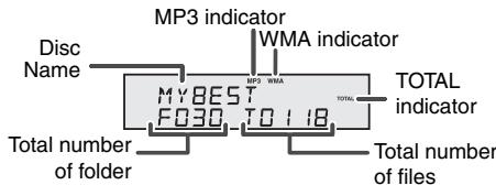 SHARP XL-DH259P - ■ Procedure to playback MP3/WMA disc with folder mode on - 1