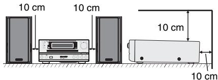 SHARP XL-HF300PH - Général - 1