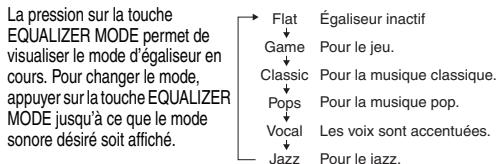 SHARP XL-HF300PH - Égaliseur - 1