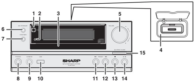 SHARP XL-HF300PH - Commandes et voyants - 1