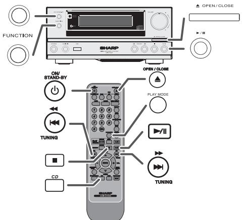 SHARP XL-HF300PH - Diverses fonctions iPod ou iPhone - 1