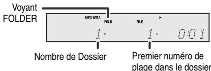 SHARP XL-HF300PH - Procedure de lecture de disques MP3/WMA avec le mode dossier activé - 2